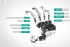 Dexta Robotics正式发售企业版力反馈手套